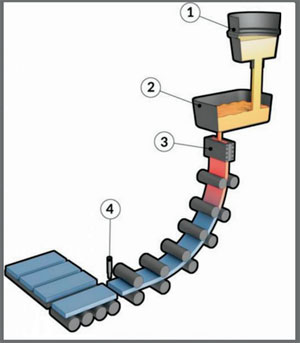 Continuous Casting Machine Spray Nozzle Continuous Casting Machine Spray Nozzle